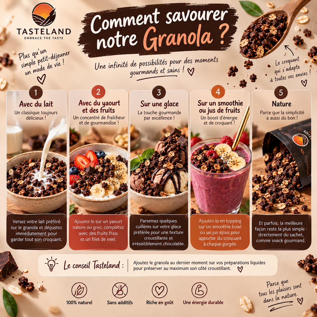 Granola Noix de Coco, Goji & Baies